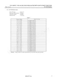 S-1335M36-M5T1U3 Datasheet Pagina 11