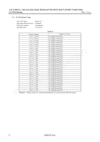 S-1335M36-M5T1U3 Datasheet Pagina 12