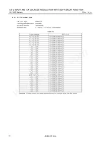 S-1335M36-M5T1U3 Datasheet Pagina 16