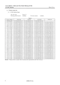 S-13A1H35-U5T1U3 Datasheet Pagina 8