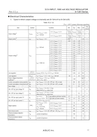 S-13A1H35-U5T1U3 Datasheet Pagina 17