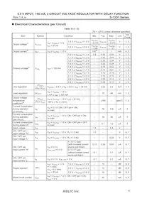 S-13D1D2J2J-M6T1U3 Datasheet Pagina 11