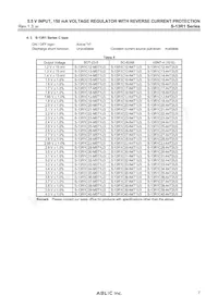 S-13R1B25-N4T1U3 Datasheet Page 7