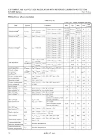 S-13R1B25-N4T1U3 Datasheet Page 12