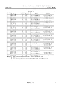 S-1711H2518-M6T1G數據表 頁面 9