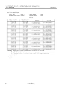 S-1711H2518-M6T1G Datasheet Pagina 10