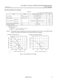 S-1711H2518-M6T1G Datasheet Page 15