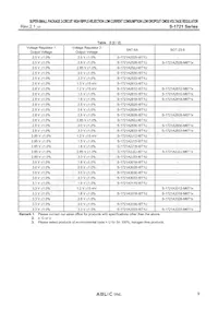 S-1721E3312-M6T1U Datasheet Page 9