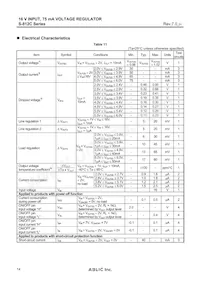 S-812C50AY-B-G Datasheet Pagina 14