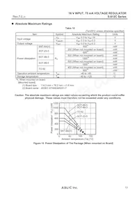 S-812C60BPI-C5OTFG Datasheet Page 13