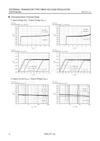 S-816A34AMC-BAIT2G Datasheet Page 16