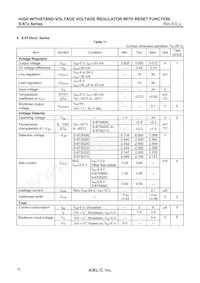 S-875294CUP-AHCT2U Datasheet Page 16