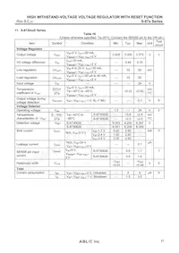 S-875294CUP-AHCT2U數據表 頁面 21