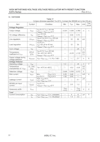 S-875294CUP-AHCT2U Datasheet Page 22