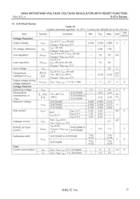 S-875294CUP-AHCT2U Datasheet Page 23