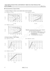 S-T111B55MC-OHOTFU Datasheet Page 14
