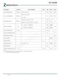 SC1592MSTRT-01 Datasheet Page 3