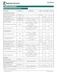 SC900AMLTRT數據表 頁面 5