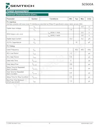 SC900AMLTRT數據表 頁面 6