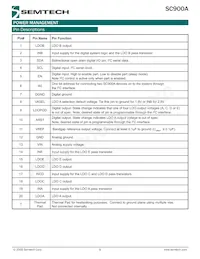 SC900AMLTRT Datenblatt Seite 8