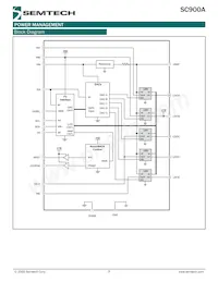 SC900AMLTRT 데이터 시트 페이지 9