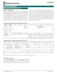 SC900AMLTRT Datenblatt Seite 12