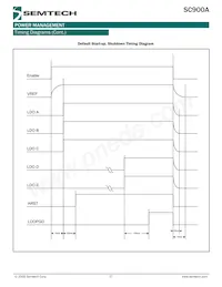 SC900AMLTRT Datenblatt Seite 17