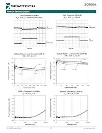 SC900AMLTRT Datenblatt Seite 19