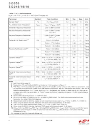 SI3010-FSR Datasheet Page 8