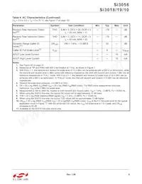 SI3010-FSR Datasheet Pagina 9