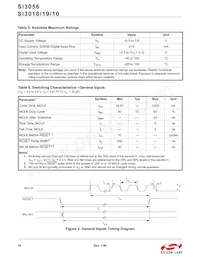 SI3010-FSR Datasheet Page 10
