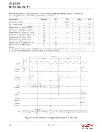 SI3010-FSR Datasheet Page 12