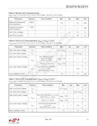 SI3210-GT Datasheet Page 11