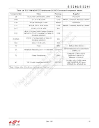 SI3210-GT Datasheet Page 21