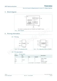 TDA3664AT/N1/N Datasheet Pagina 3