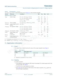 TDA3664AT/N1/N Datenblatt Seite 6