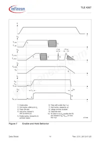 TLE4267NKSA1 Datasheet Page 14