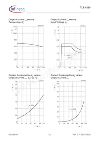 TLE4290GATMA1 Datasheet Page 12