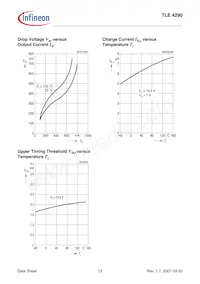 TLE4290GATMA1 Datasheet Page 13