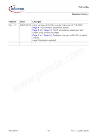 TLE4290GATMA1 Datasheet Pagina 16