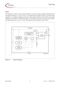 TLE7272D Datasheet Page 2