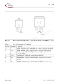 TLE7272D Datasheet Page 3