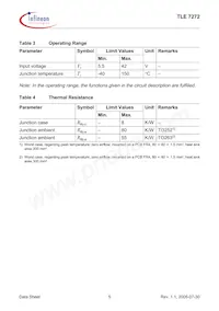 TLE7272D Datasheet Page 5
