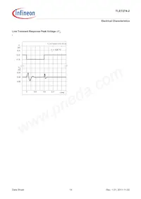 TLE72742GATMA1 Datenblatt Seite 14