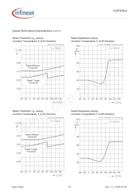 TLE72792GV26XUMA1 Datasheet Page 18