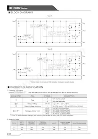 XC6602B181PR-G Datasheet Pagina 2