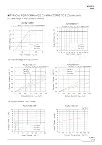 XD6216BC01MR-G Datasheet Pagina 11