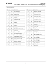 XRD87L99AIQ-F Datasheet Page 3
