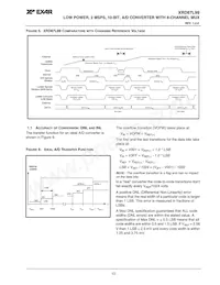 XRD87L99AIQ-F Datasheet Page 10
