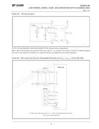 XRD87L99AIQ-F Datasheet Page 16